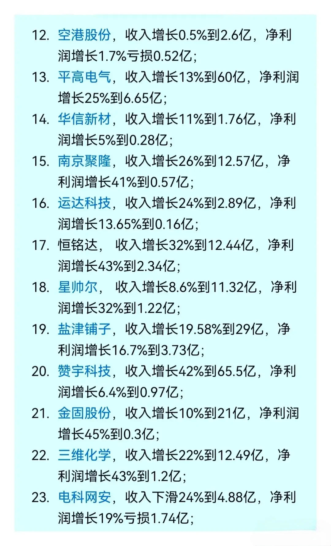 中报利润增长50%—100%公司汇集，点赞收藏