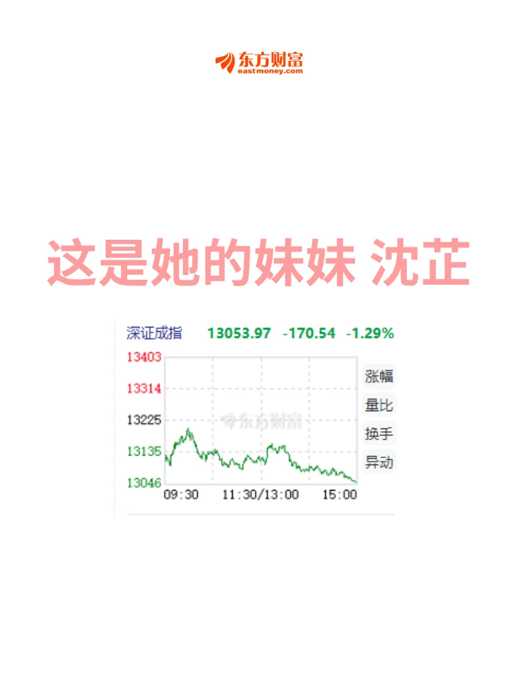 今天来东方财富约会❤️