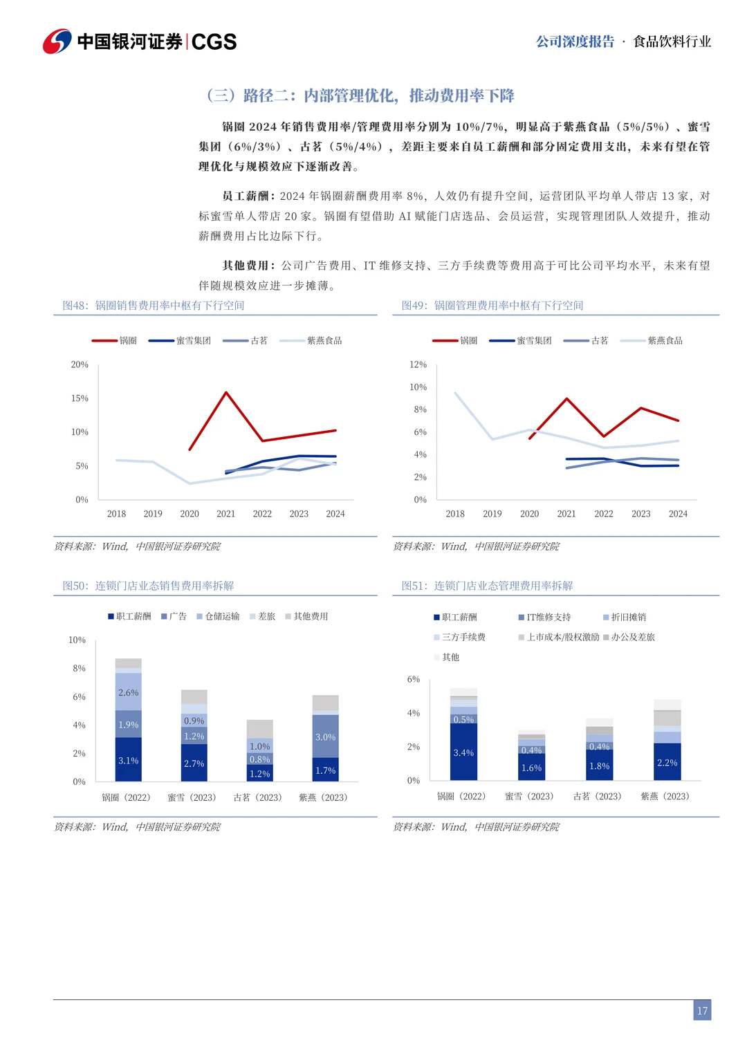 锅圈公司研究报告-餐桌效率革命