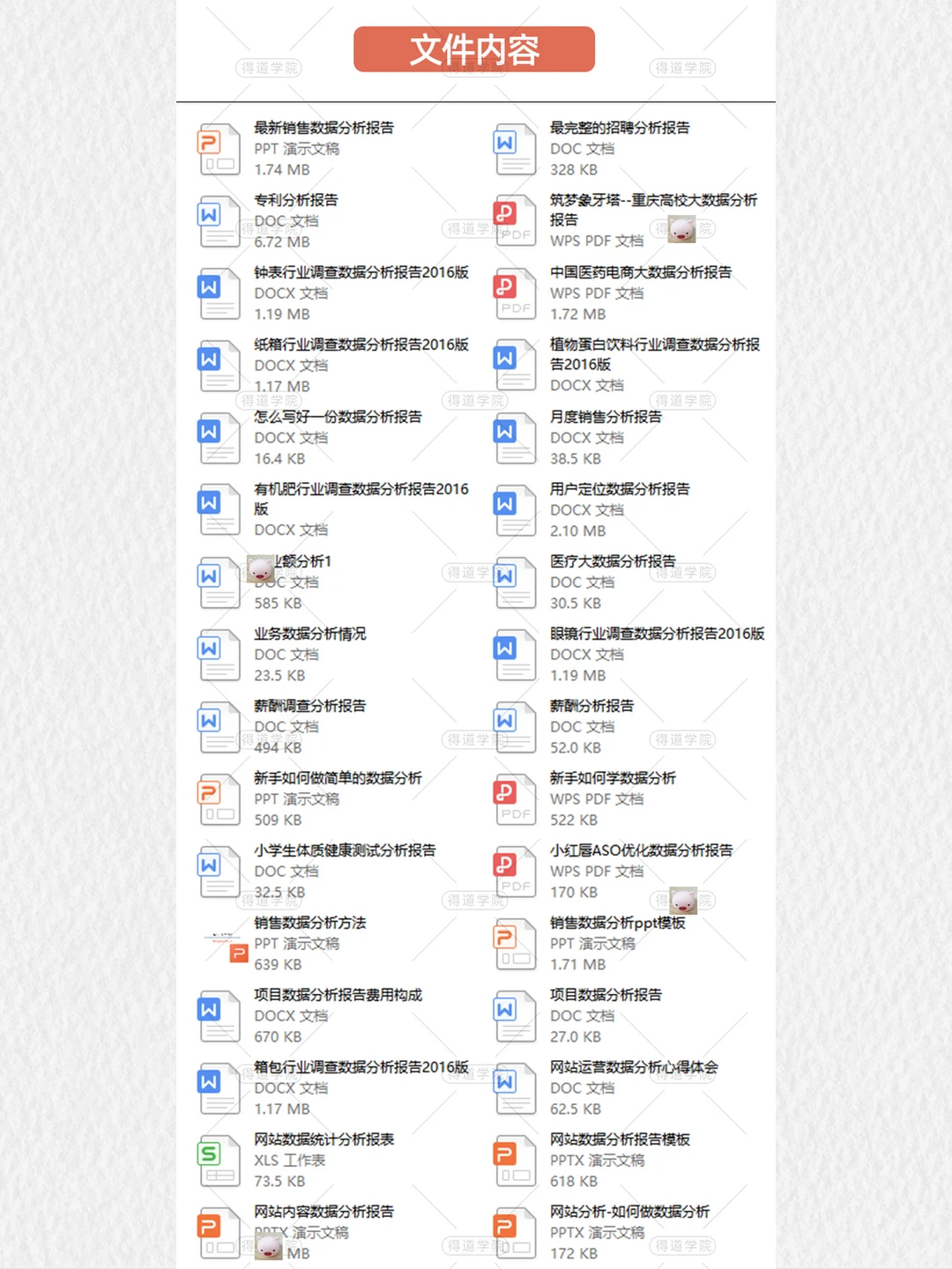 各行业销售市场行情分析案例数据研究报告模