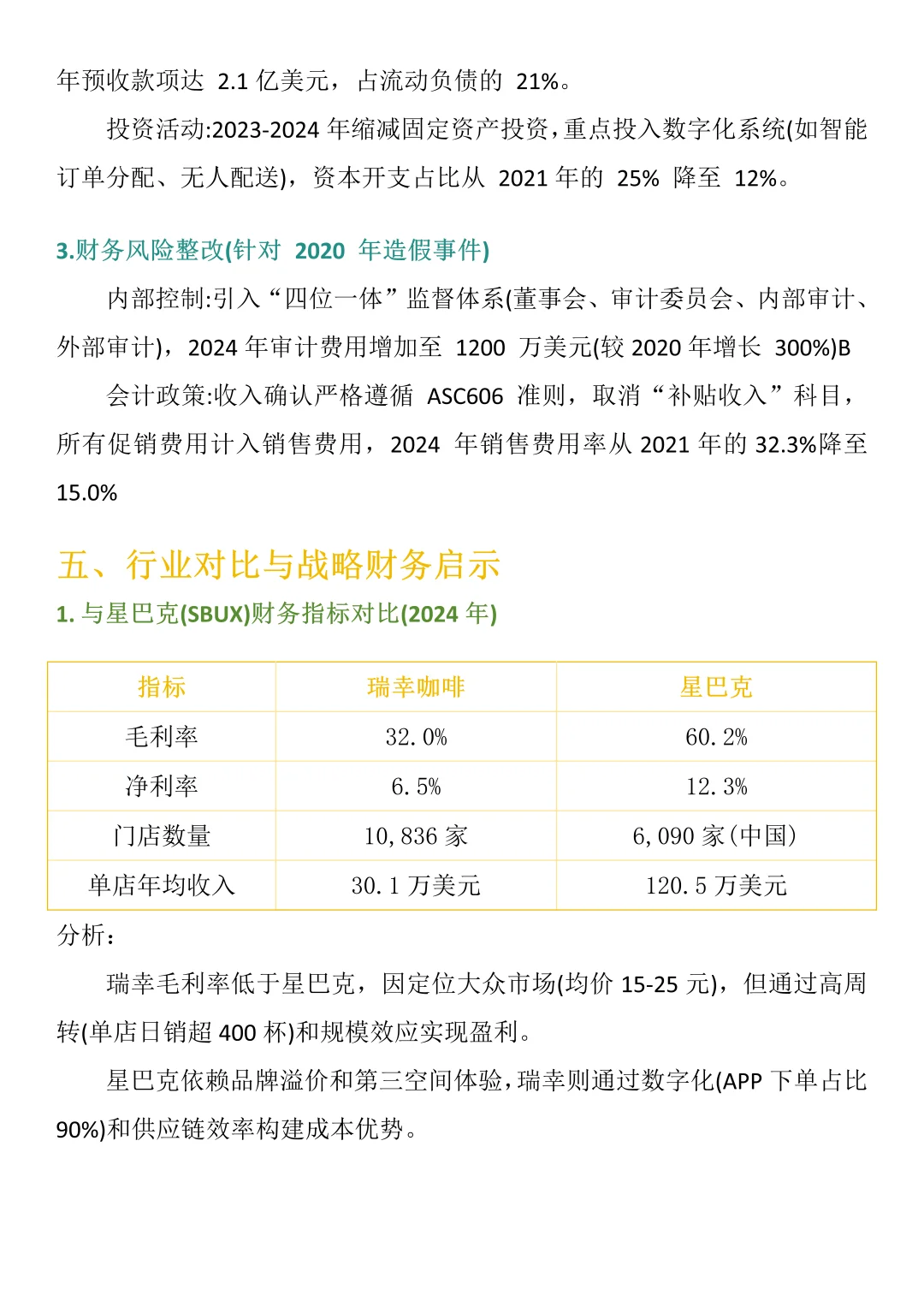 瑞幸咖啡财务分析报告这样写，导师都夸爆了
