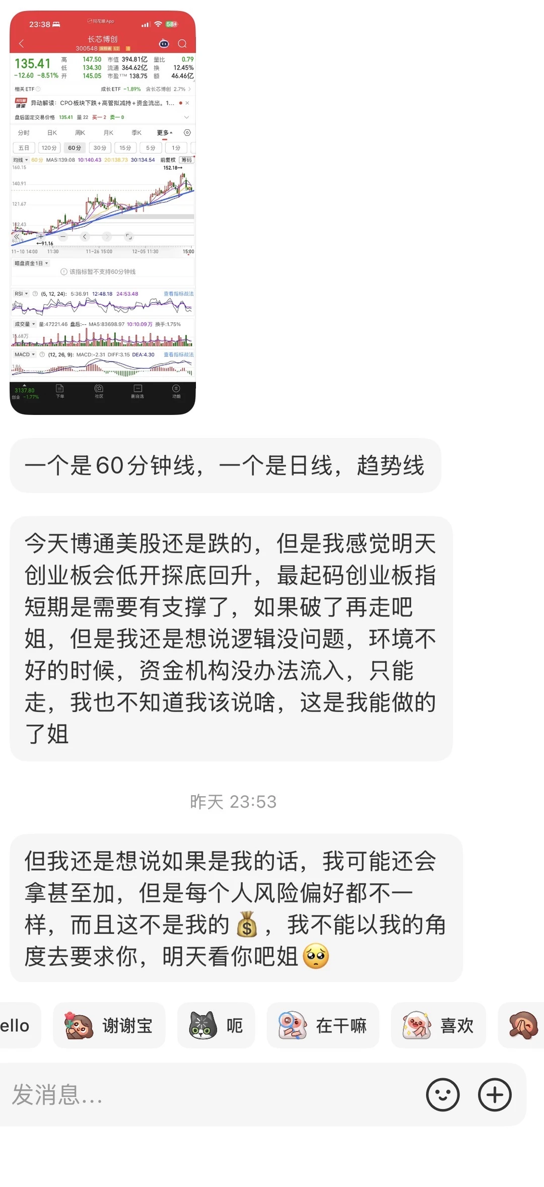 准备改名亏钱博主阿喵🥹今天亏了16万啊啊🆘