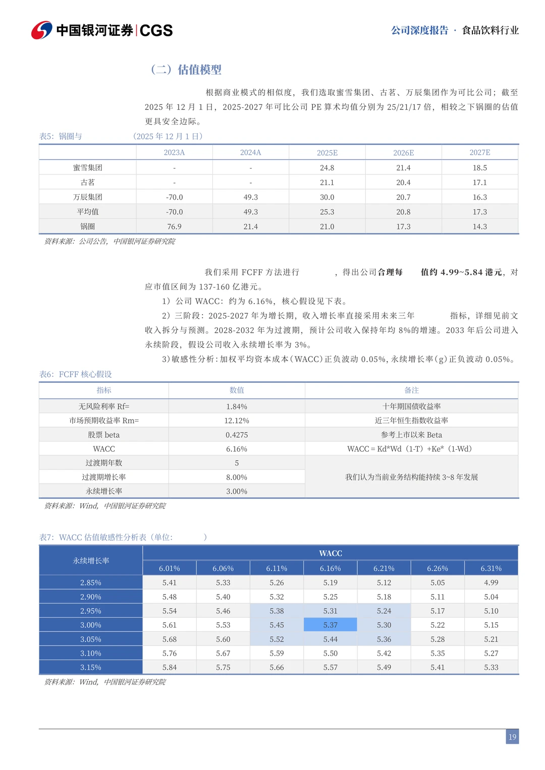 锅圈公司研究报告-餐桌效率革命