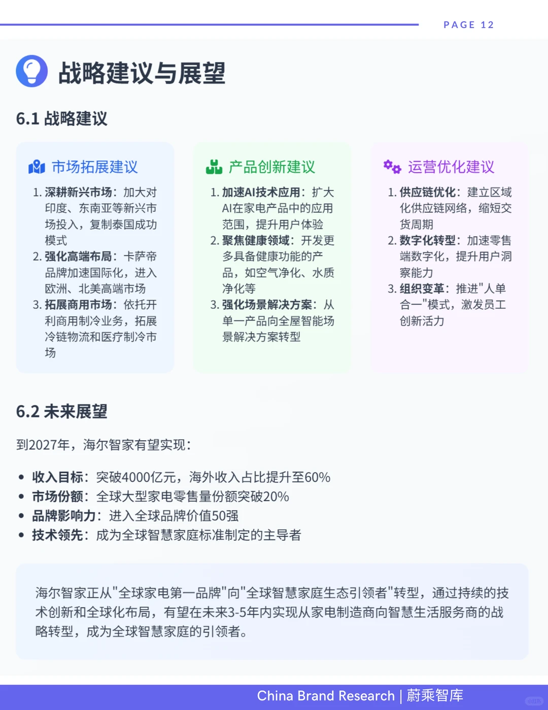 全球白电领先品牌-海尔研报
