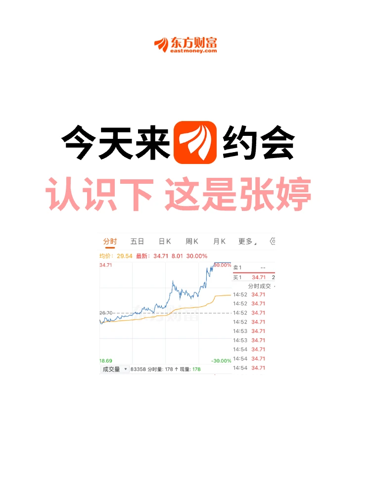 今天来东方财富约会❤️