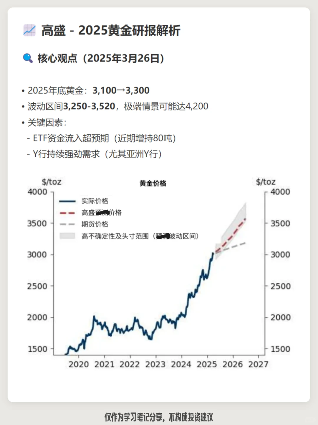 高盛：黄金研报摘要