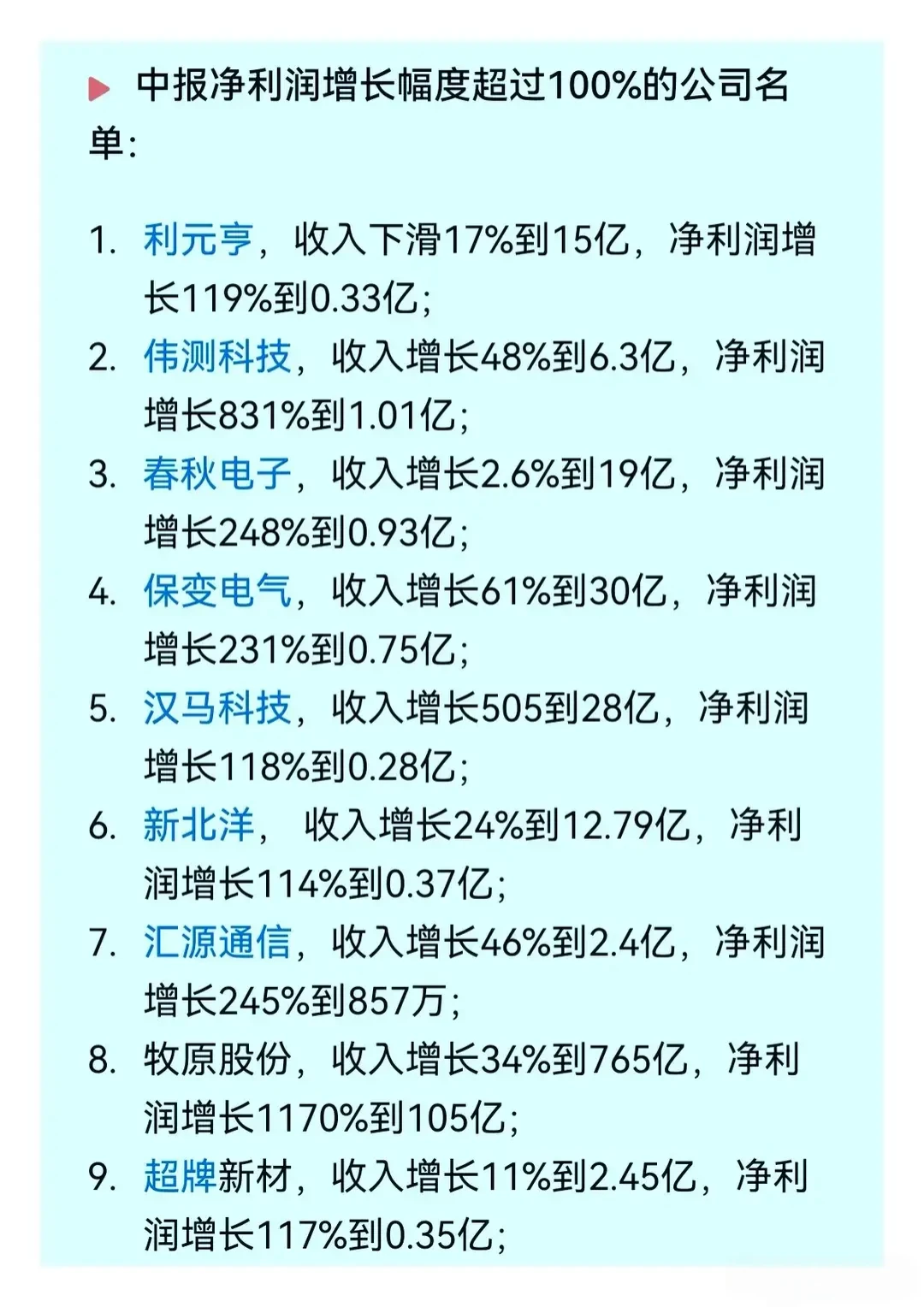 中报利润增长50%—100%公司汇集，点赞收藏