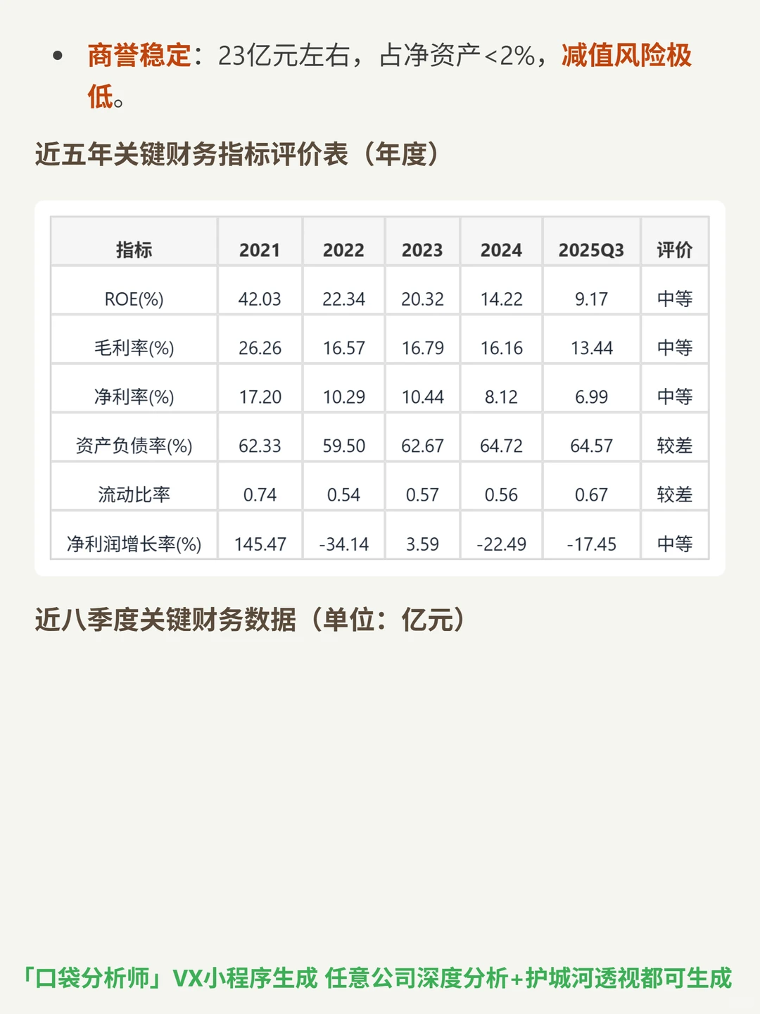 万华化学 4000 字深度研报