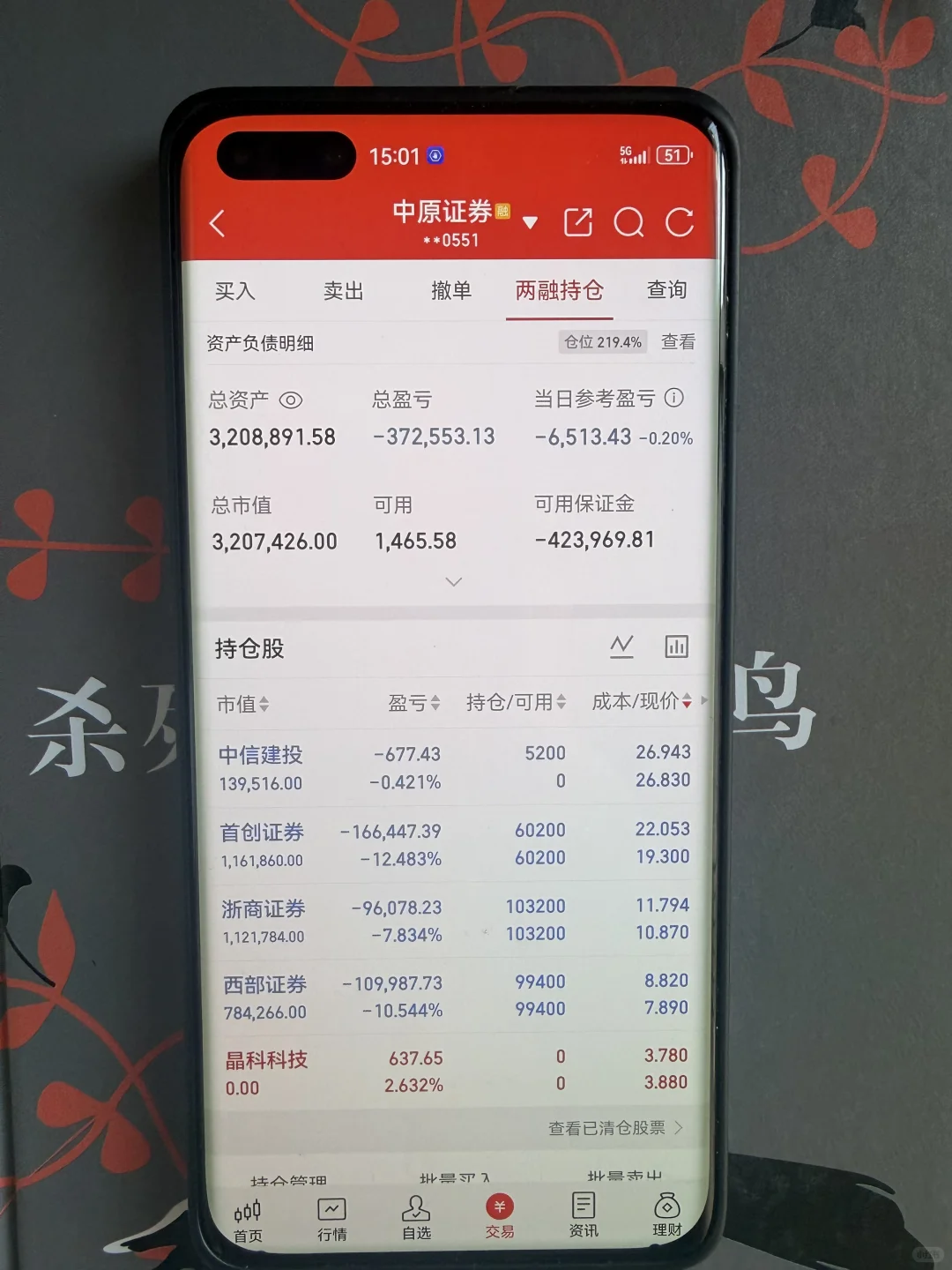 满仓券商，又是挨打的一天