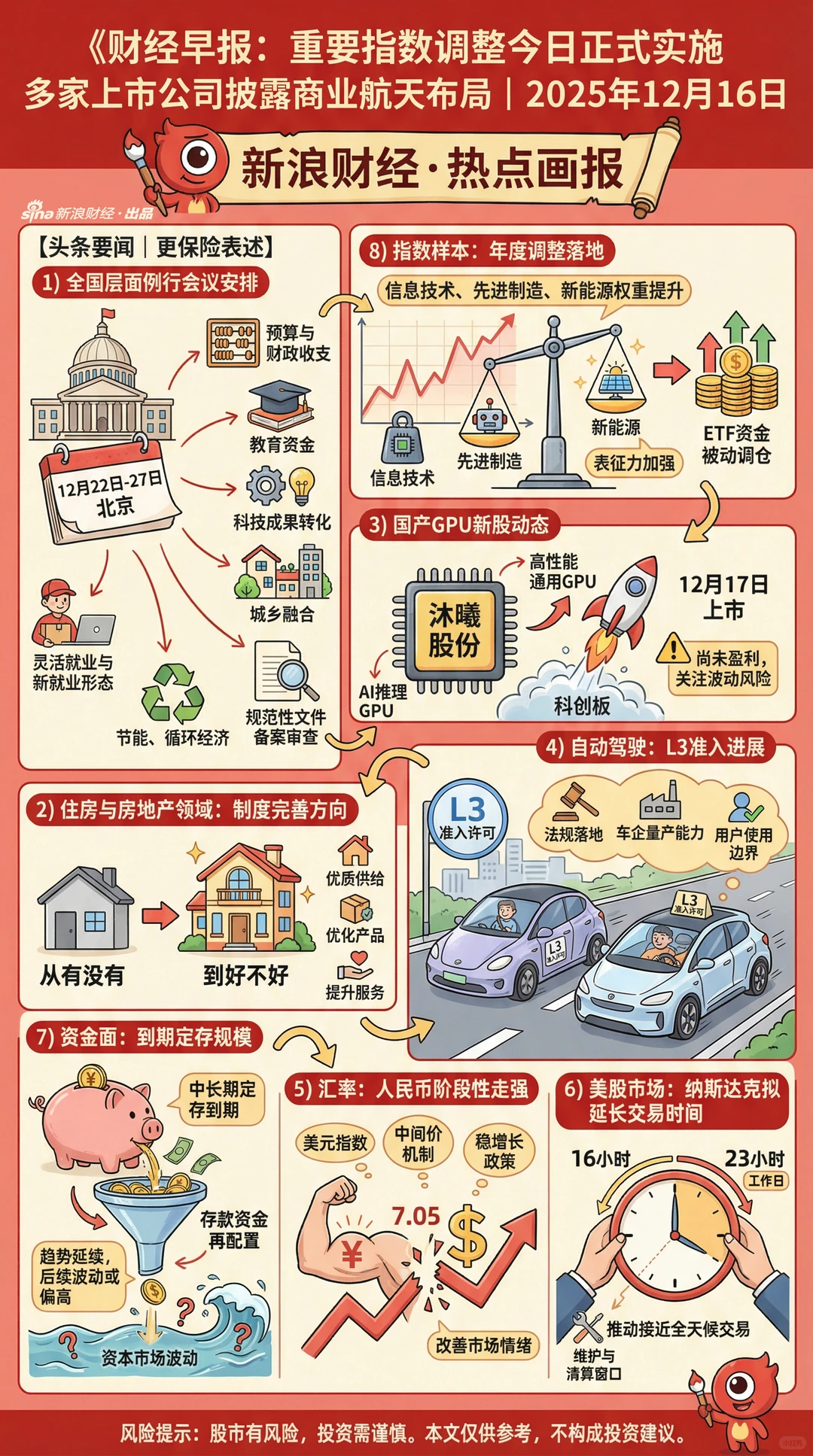 财经速读 | 今天的行情，更适合慢慢看
