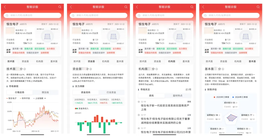 这家券商成功上线新版AI诊断!