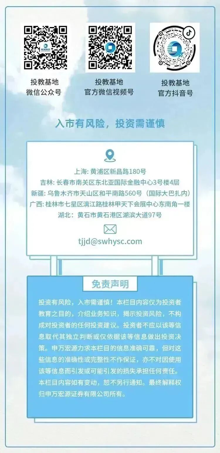 上交所投教 | 热线问答:忘记了开户券商怎么办?