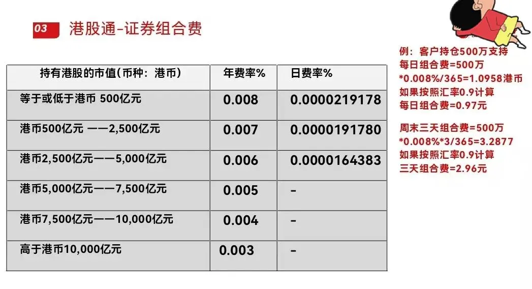 二傻B股历险记之券商VS银行 谁更专业?
