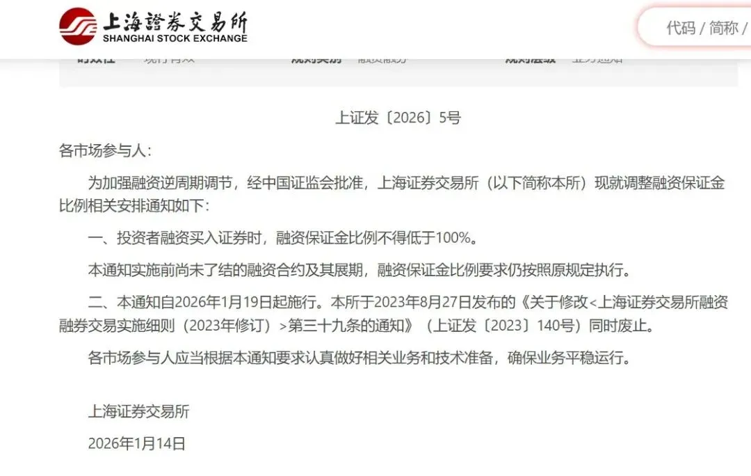 融资新规落地,两融新开154万户,个别券商两融额度告急!