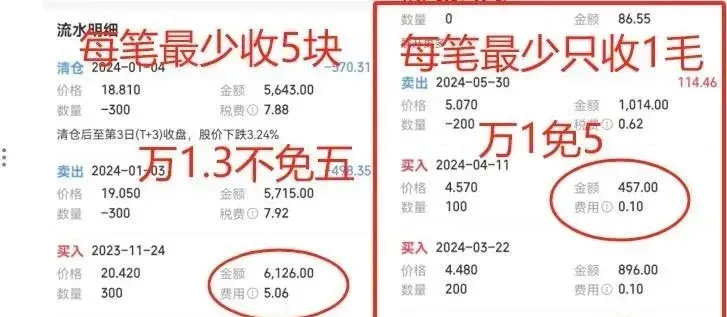 赶紧上车,2026年最新＂万一免五＂的券商名单合集,附免五开通攻略(万0.85免五持续更新中......)