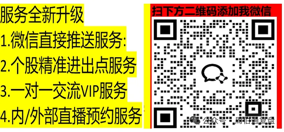 下周一券商半导体,A股就4个字