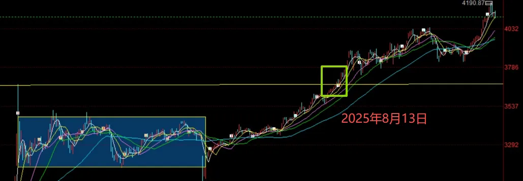 牛市下半场还看空券商?那你拿什么赚钱