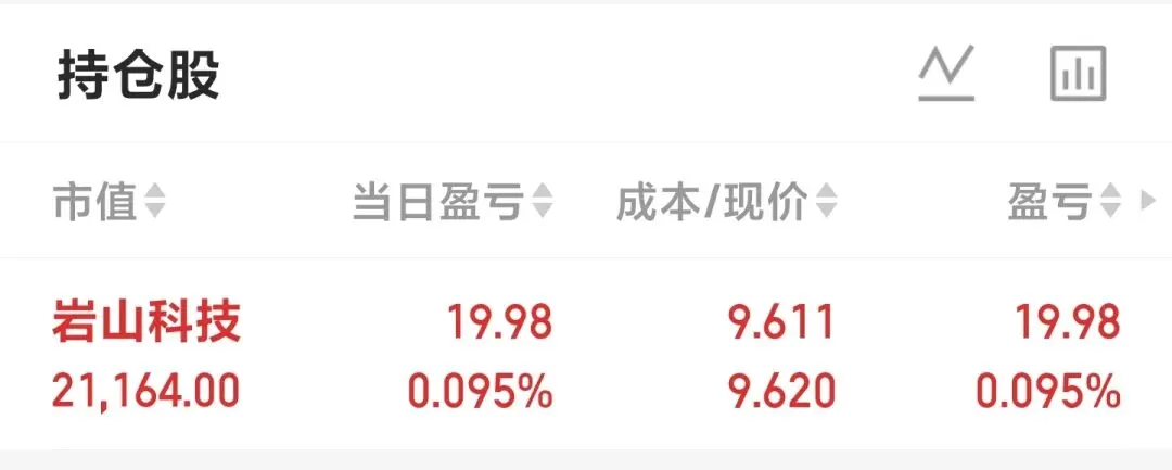 2026.1.19 换券商,翘板失败