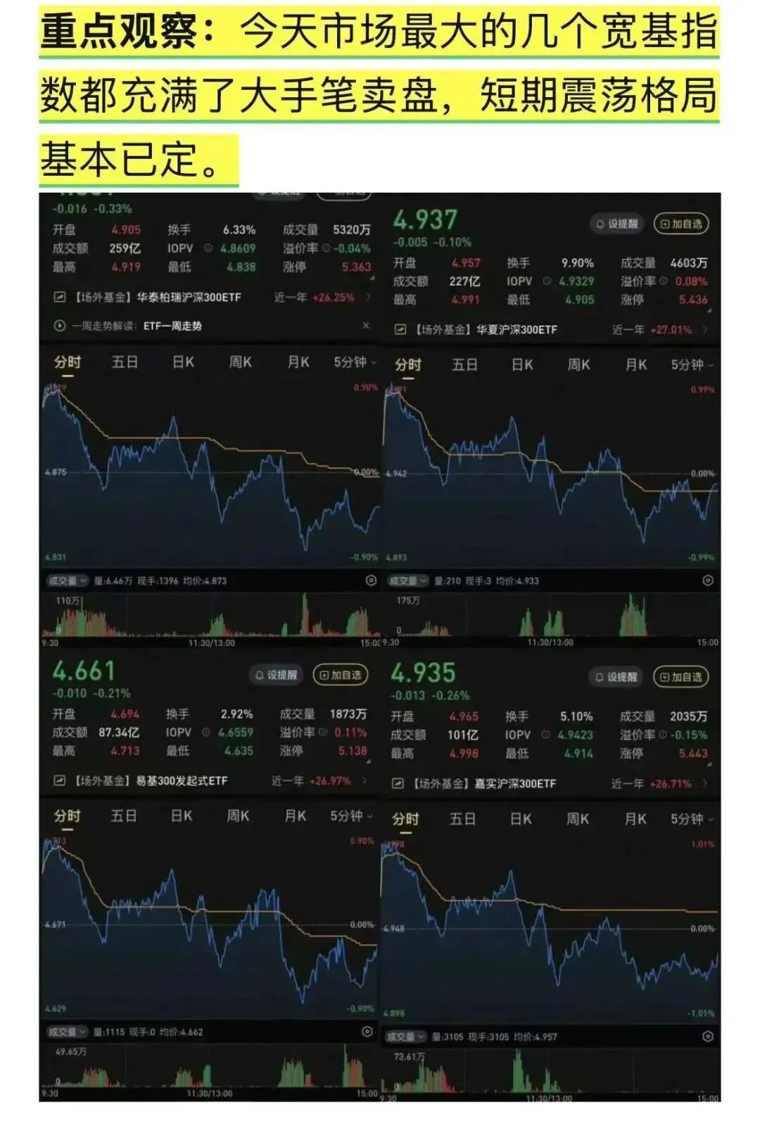 2026-01-19 券商行业研报分析总结