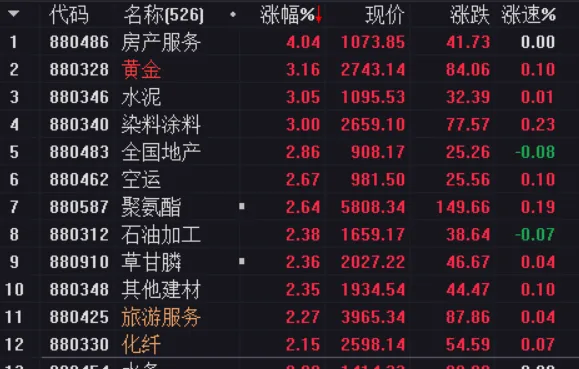 20260120 券商是个渣男