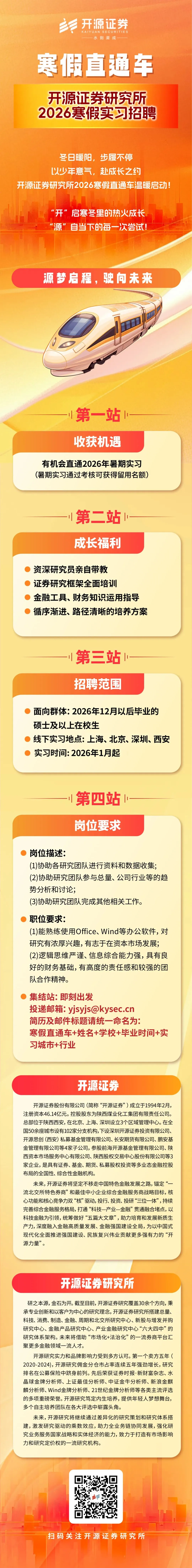 券商实习 | 开源证券研究所2026寒假实习生招聘