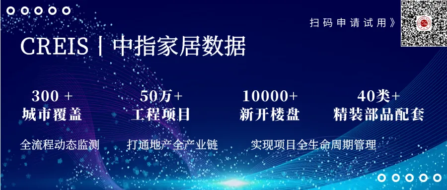 2025年全国家居市场研究报告