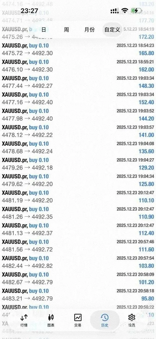 券商风险你控制好了么