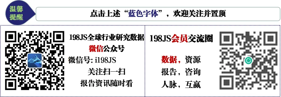 行业研报 | 2025-2029年中国基础设施市场报告
