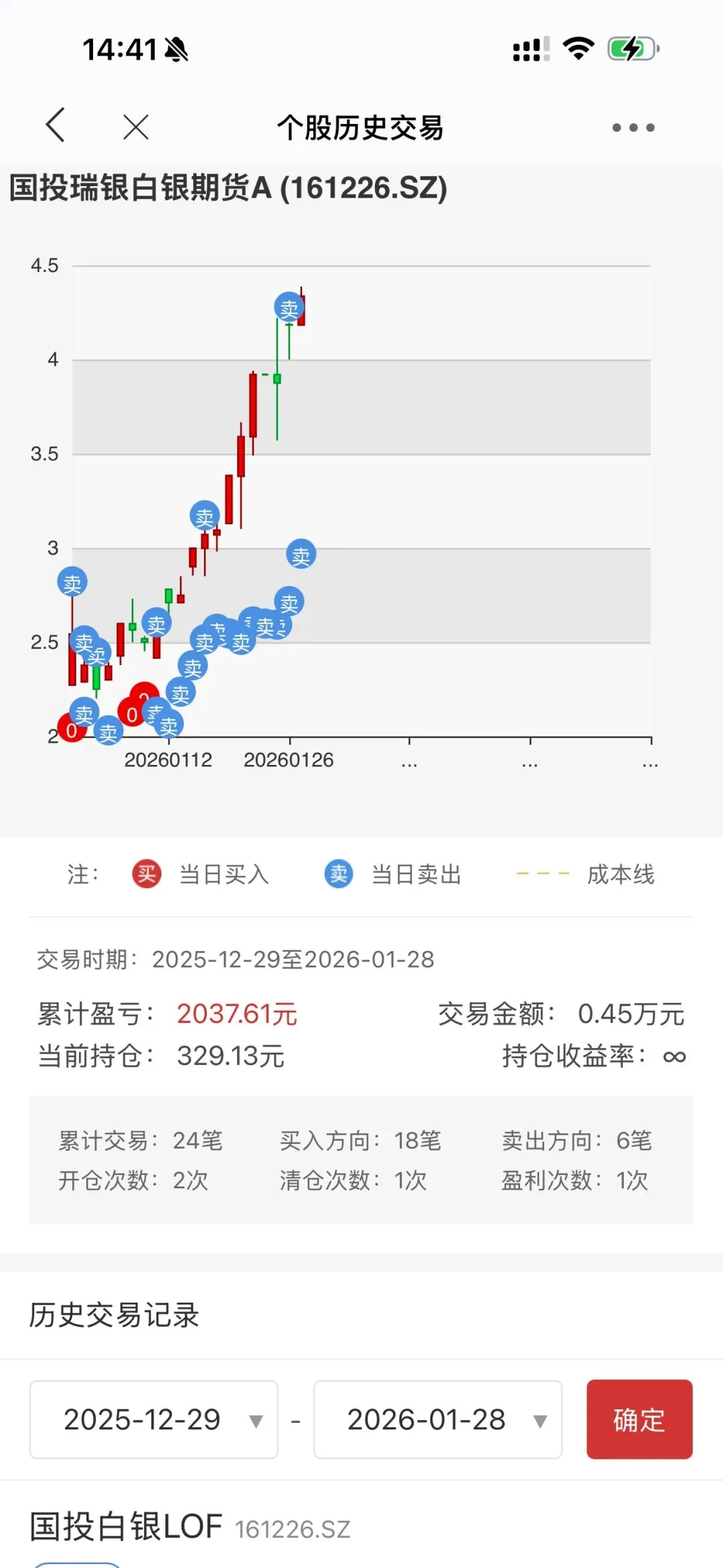 中金、信达、东兴合并套利(汇金系券商)
