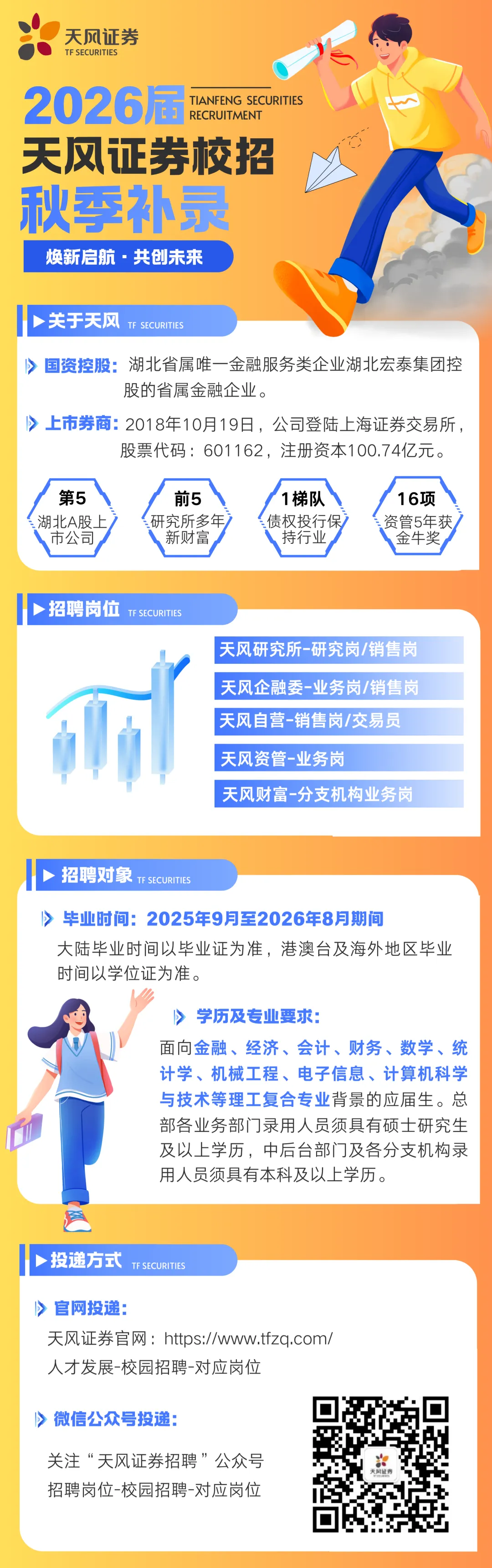 【招聘 | 券商】天风证券2026届校招补录