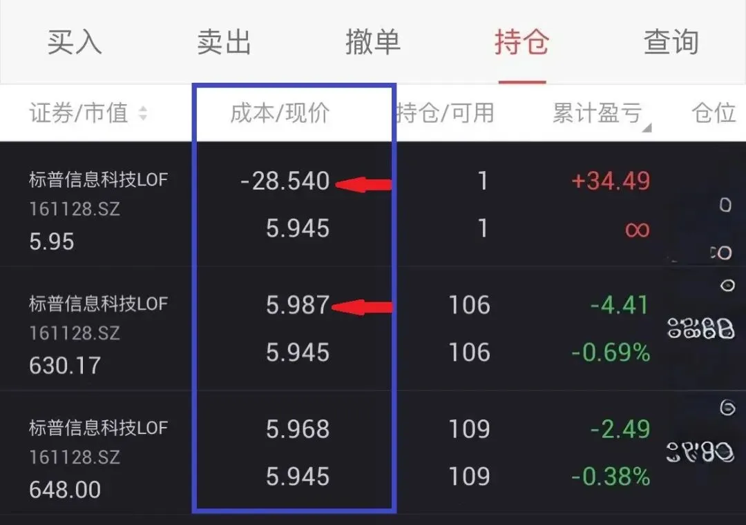 难道我还要给券商28元?手把手教你看持仓!