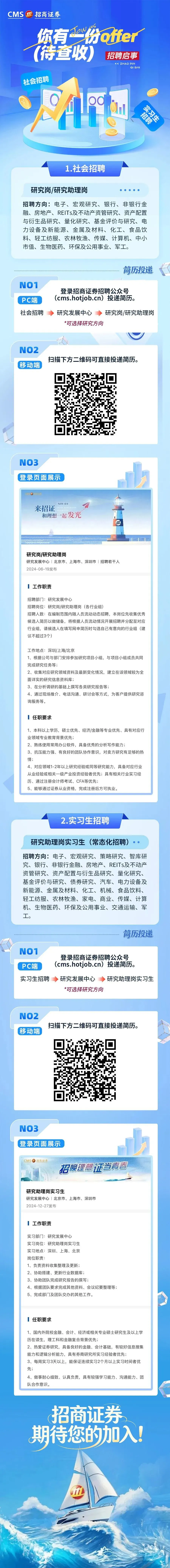 券商社招&实习 | 招商证券研究发展中心最新招聘信息