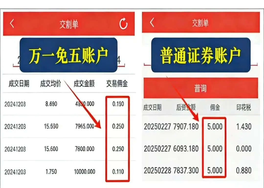 最新券商打响“佣金战”,万一免五,万0.85免5,多家券商名单汇总~文末福利