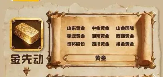 券商总结大宗商品轮动图谱:从避险到通胀的完整周期叙事