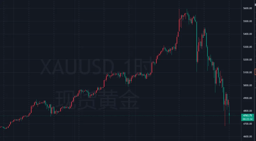 本周财经大爆发!A股、券商、黄金白银全有大动静,必看提醒来了!