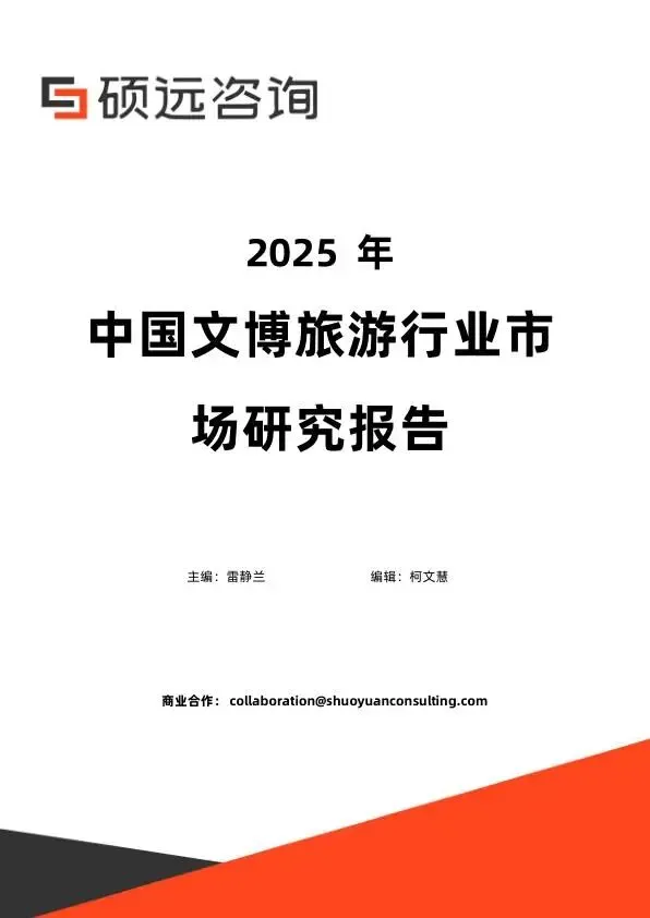 2025年中国文博旅游行业市场研究报告