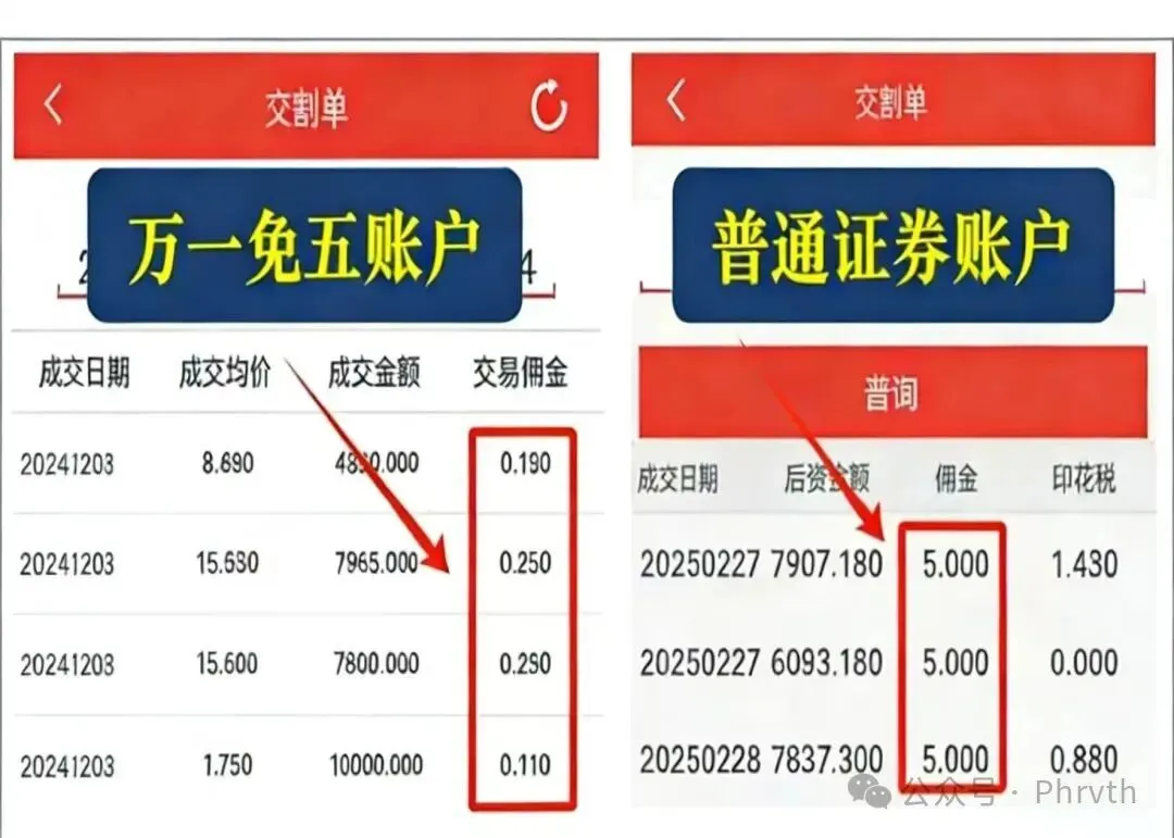 2026最新券商打响“佣金战”,万一免五,万0.85免5,多家券商名单汇总