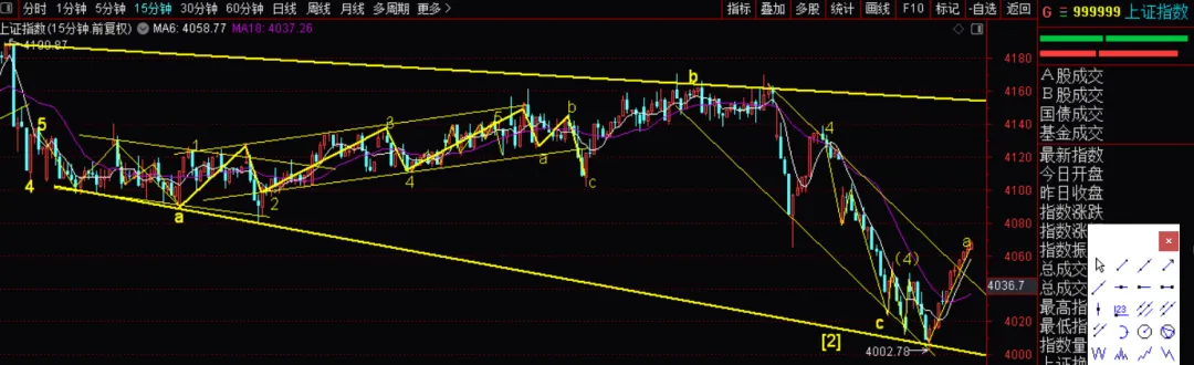 波浪股乐0204:券商又到中线布局时 二月波浪金股分享