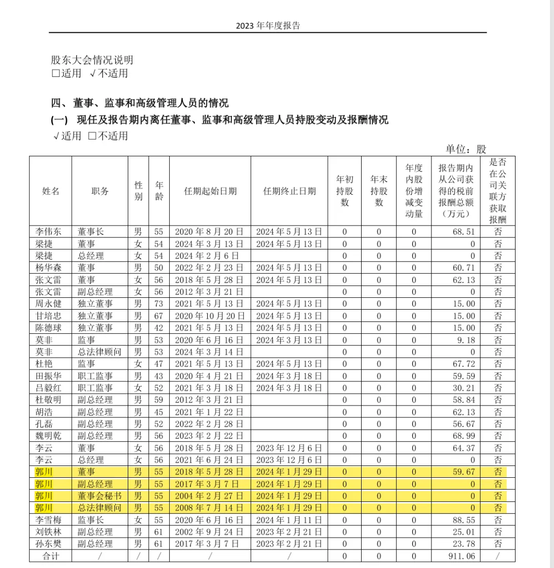 刚刚!一位上市公司董秘出任券商董事长!