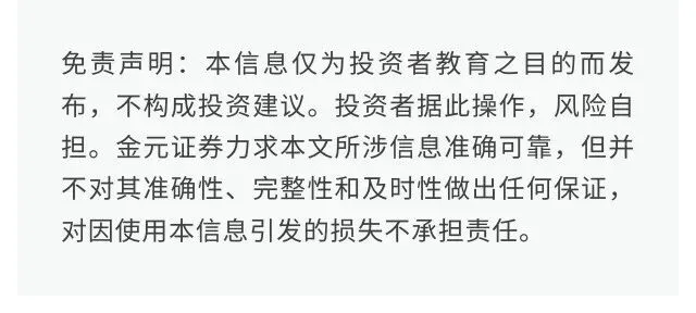 【金○分享】警惕!你的年终奖正在被“假冒券商”盯上!