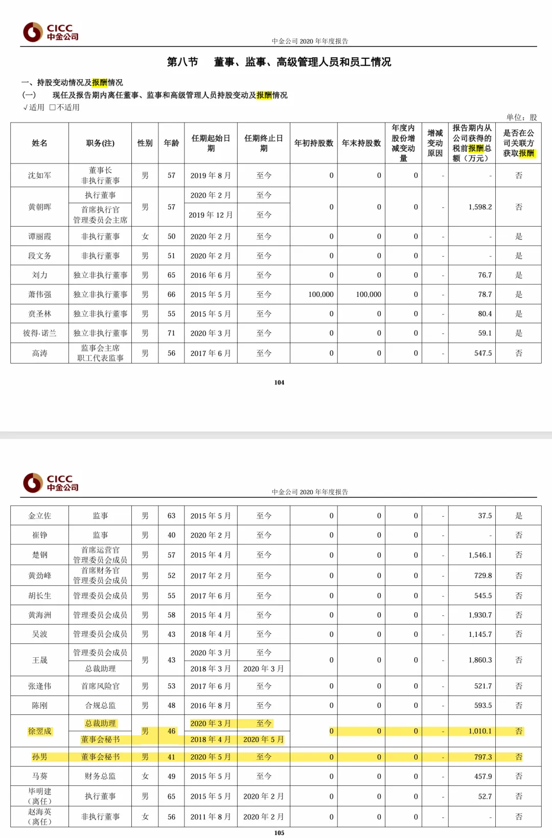 头部券商核心高管换血,总裁亲掌财权,80 后女将出任董秘