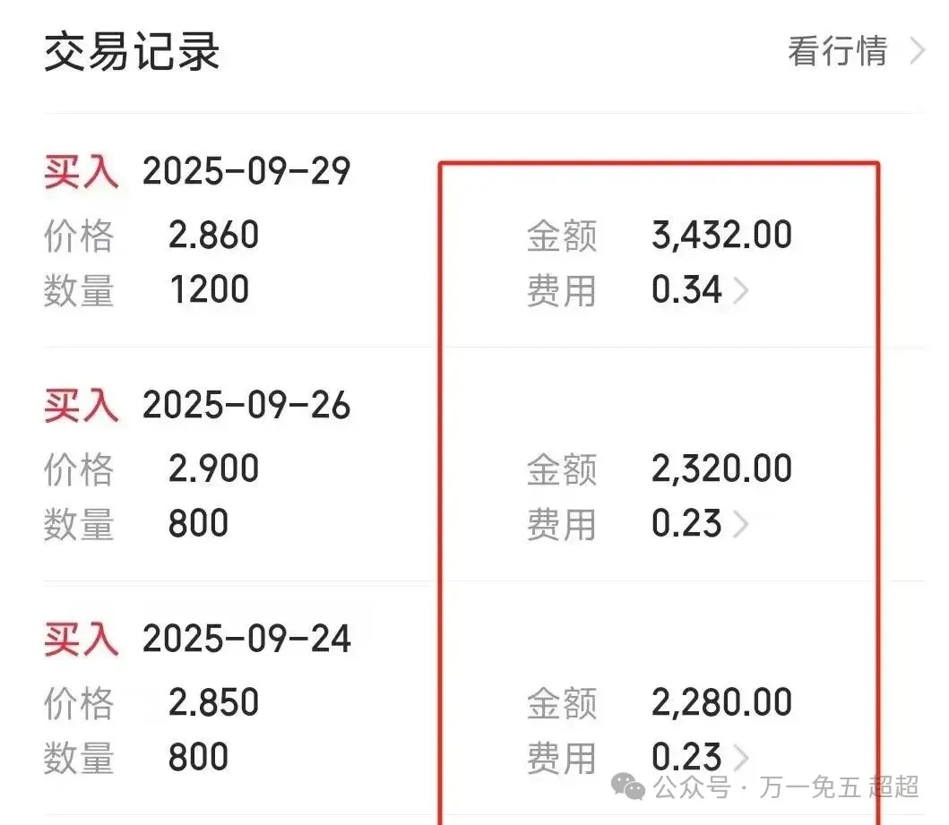 券商佣金战升级!“万0.85免五”成为新趋势,投资者如何省下真金白银?
