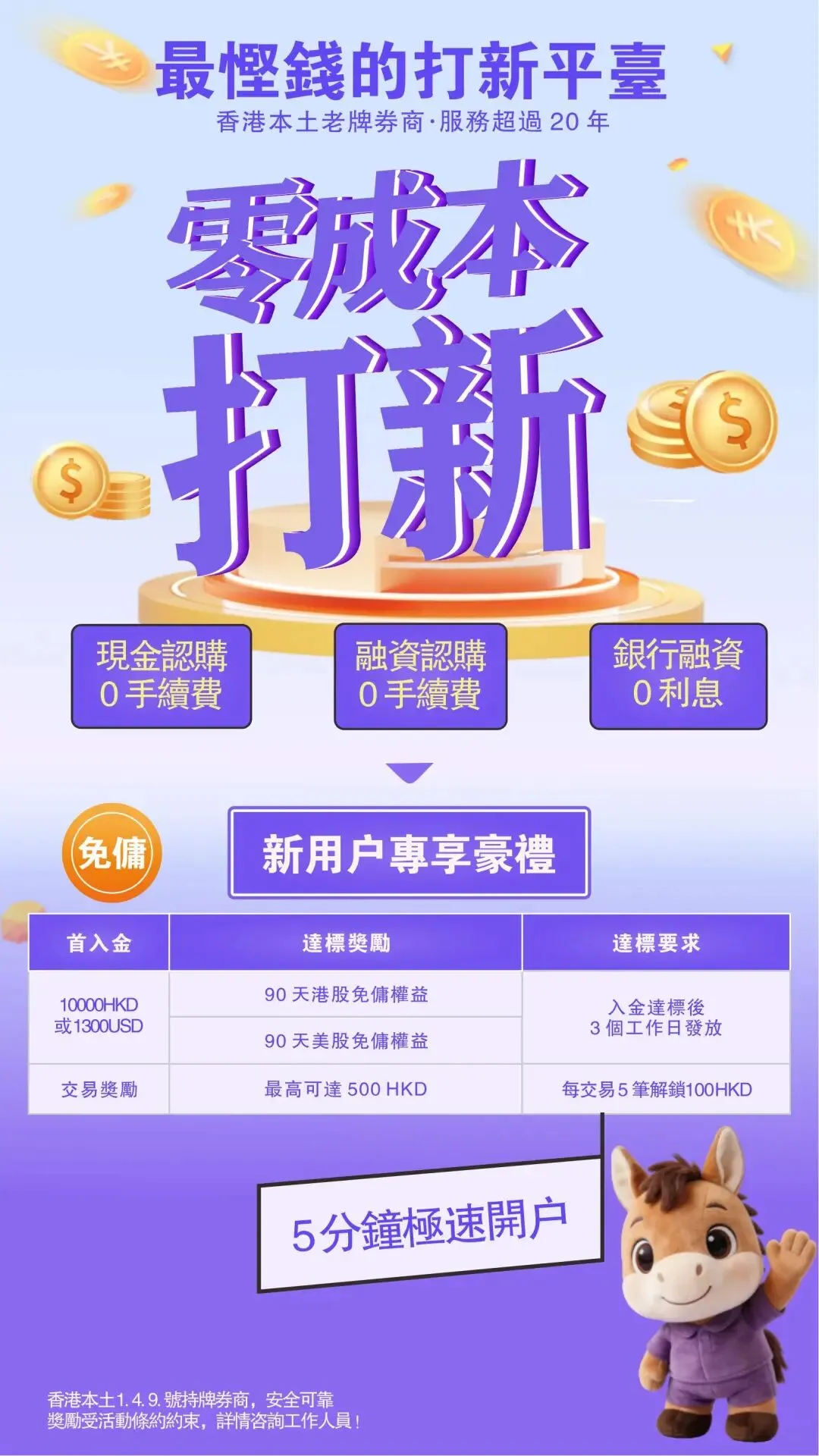 香港「券商綜合成交排名」報告: 凯M证券