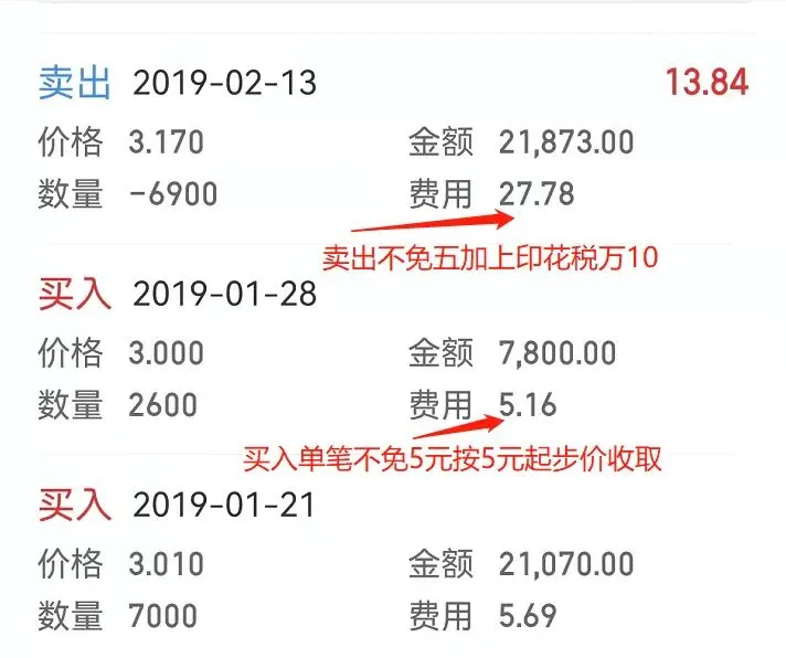 紧急!券商佣金战终局已定,万0.8免五绝版倒计时,股民速冲不亏