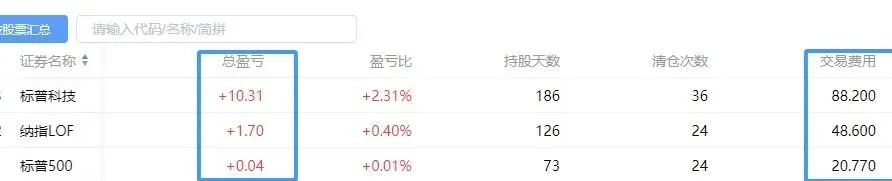 套利?给券商打工