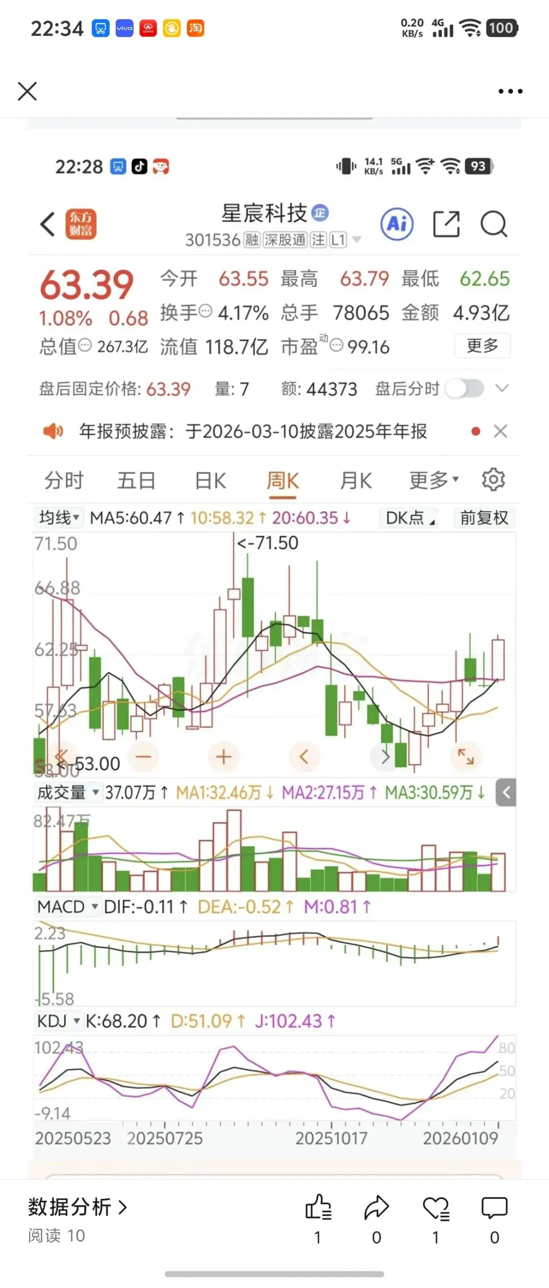 银行保险券商指数全绿