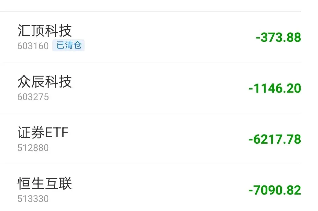 炒股废材的逆袭之路【4】持有券商是有罪吗?