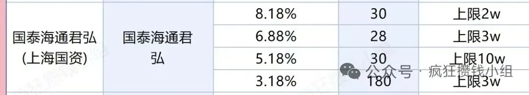 全网最没有套路的万一免五炒股开户券商账户