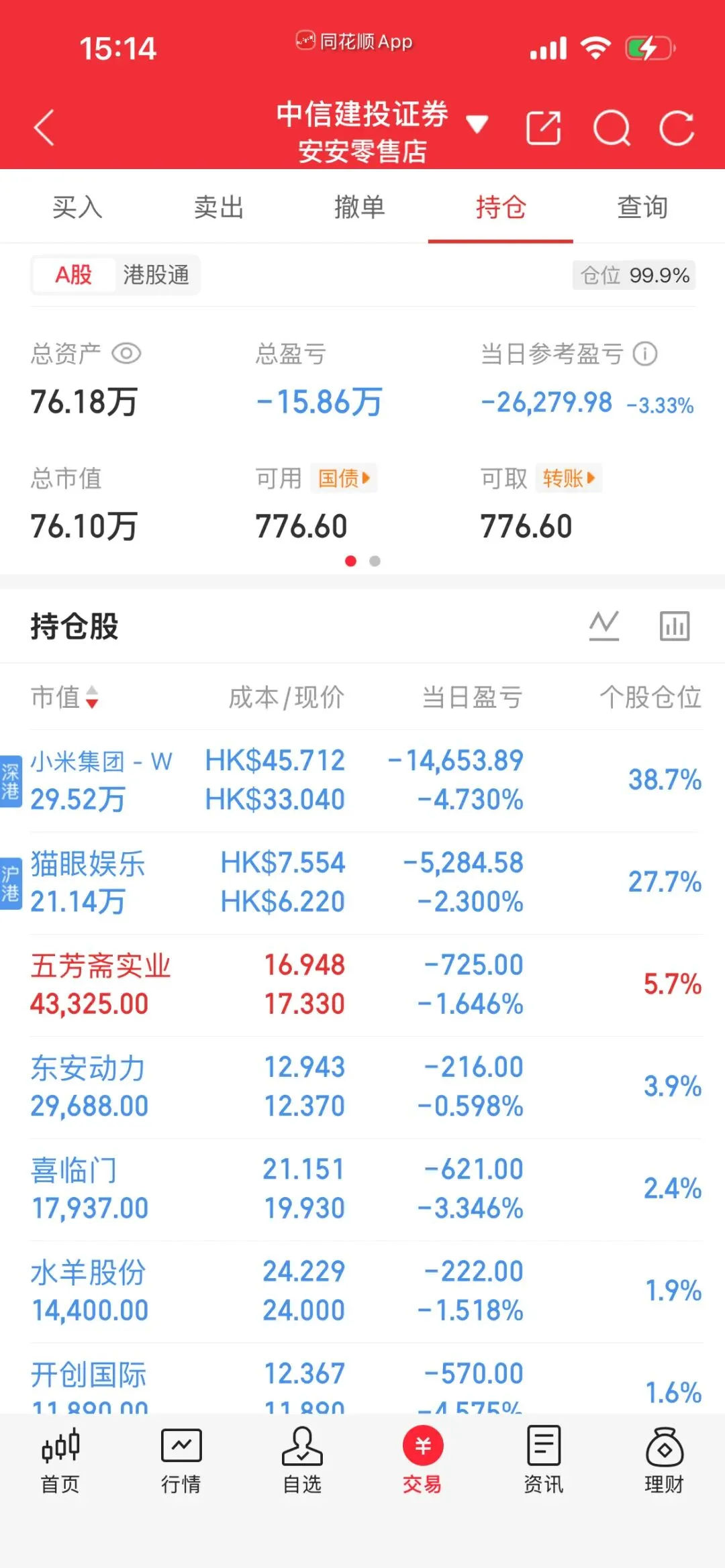 关于牛市-石油-券商-2026030x