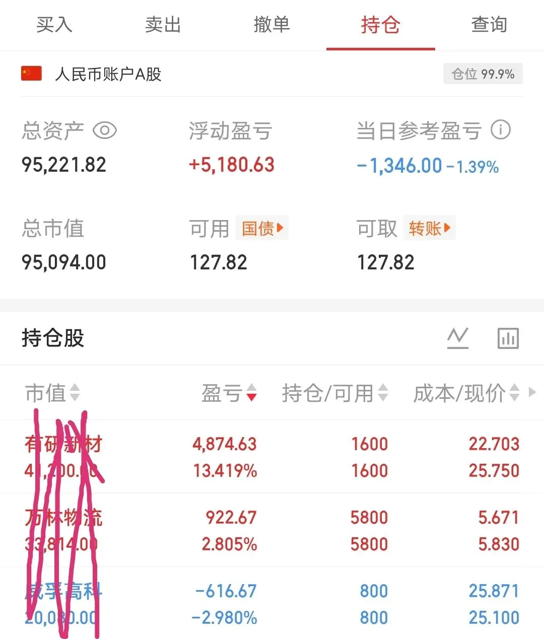 白白给券商送手续费了